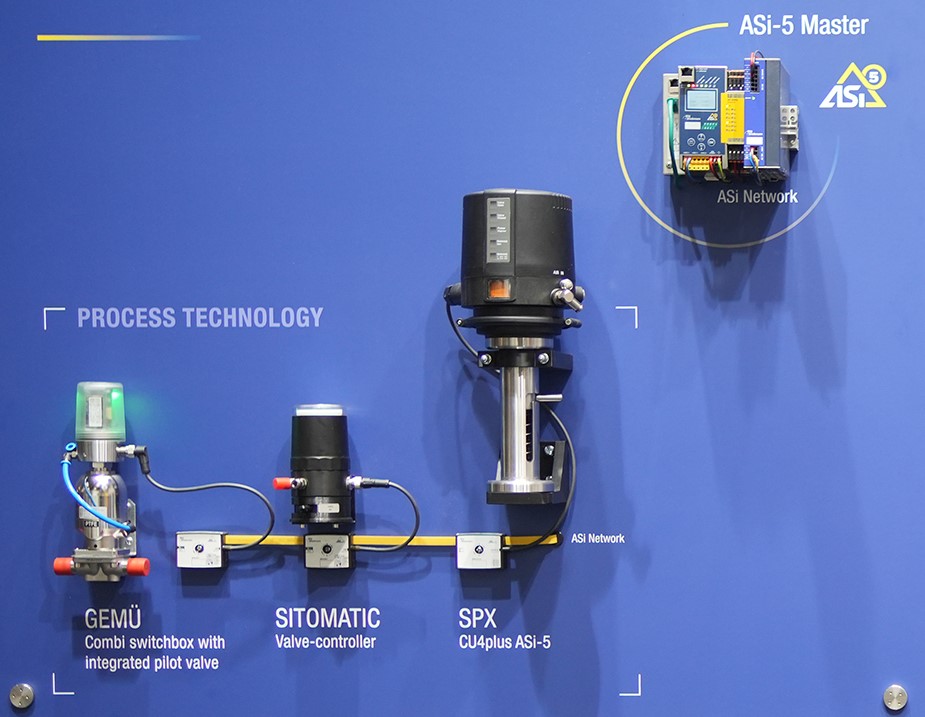 Bihl+Wiedemann ASi-5 Prozessautomation