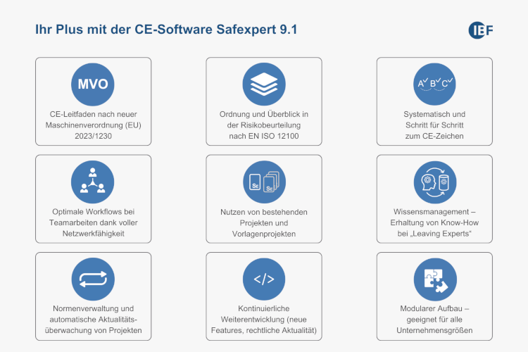 IBF Solutions GmbH präsentiert Safexpert 9.1 2