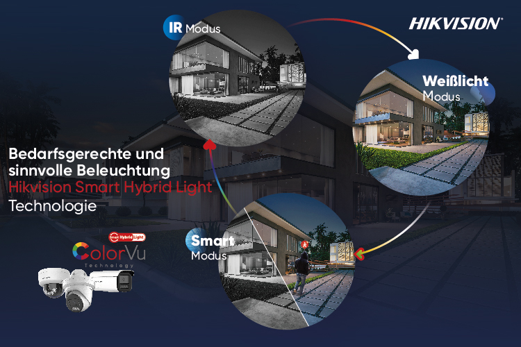 Hikvision Sicherheitskameras von Hikvision mit Smart Hybrid Light 
