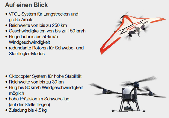 Bosch Building Technologies innovativer Drohnenservice 2