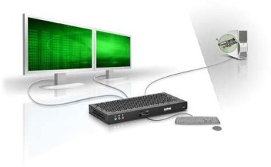 Dual und Quad KVM Extender für Multi-Display über Glasfaser