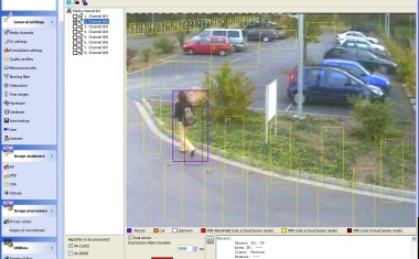 Video Content Analysis for IP Cameras