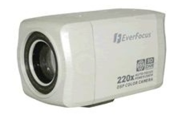 22x day/night motorzoom camera with WDR features