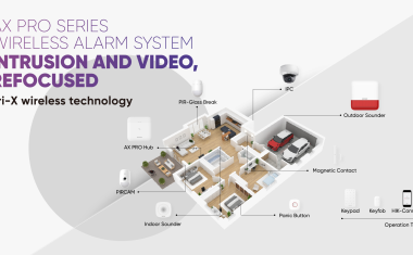 Hikvision Launches AX Pro for Comprehensive Wireless Alarm Solutions