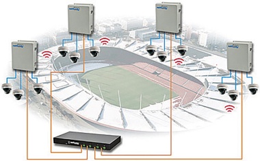 Altronix NetWay Now Delivers More Power