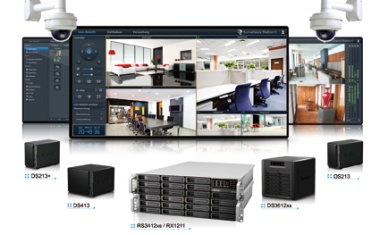 Videomanagementsystem und Business-Storage in einem