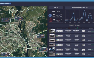 Videoanalyse: intelligentes Verkehrsmanagement