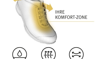 Gore-Tex Stretch Safety Footwear bietet eine optimierte Passform im Ristbereich und fühlt sich an wie Alltagsschuhe