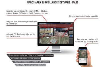 Magos Launches Cross-Platform Perimeter Surveillance Management Software at IFSEC 2017