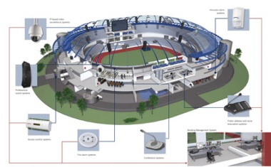 Stadium Safety and Security Is Custom-made