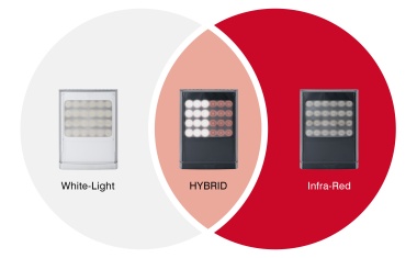 Hybrid Network Illuminators for Day or Night