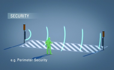 Reliable Detection of Intruders Thanks to Radar Barriers