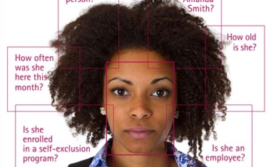 The ready.set.go Face Recognition Solution