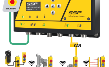 SSP: Simplifier Gateway Profisafe – GSA25 Finalist