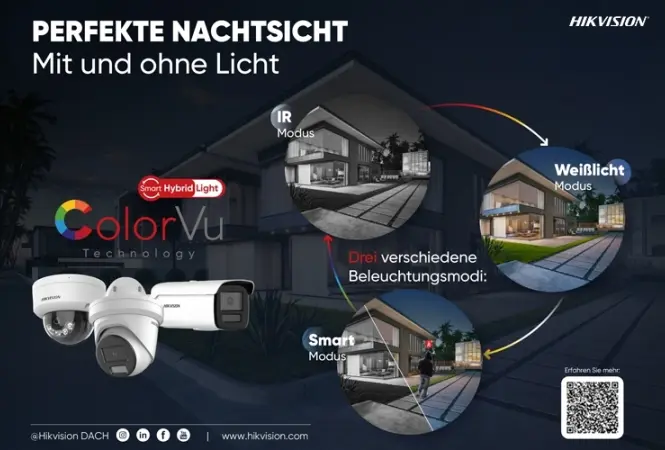 Smart Hybrid Light Kameras von Hikvision: Perfekte Nachtsicht - mit und ohne Licht