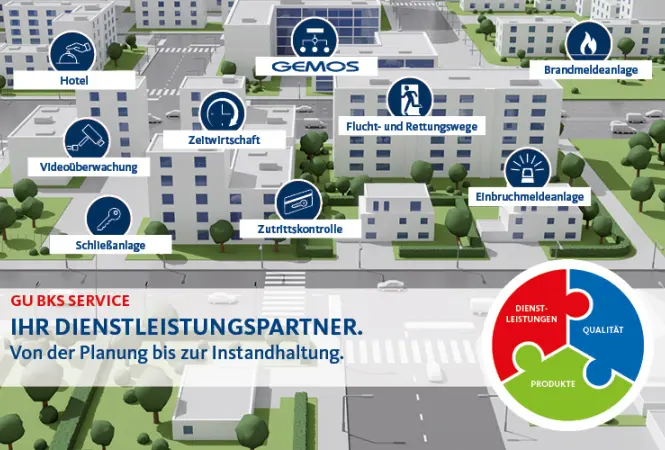Von der Idee bis zum Betrieb - Full-Service mit GU BKS