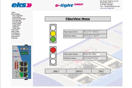 Über die Bedienoberfläche des Monitoring-Systems „Fiber View“, auf die...