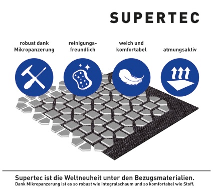 Supertec: Partiell hart dank Mikropanzerung, doch insgesamt sehr weich