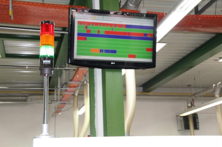 Photo: Jede Signalsäule ein Maschinen-Daten-Erfassungs-System