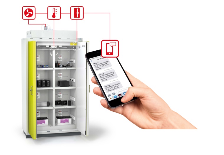 Mit dem intelligenten Assistenzsystem Smart Control mit Touchdisplay können...