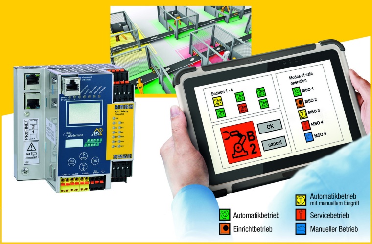 Mit dem zertifizierten Baustein im Safety Monitor der ASi-5/ASi-3 Gateways von...