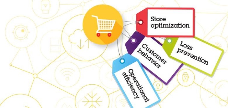 Digitale Lösungen für den Einzelhandel von Axis: Kundenerlebnis verbessern,...