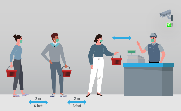 Ein Kamera-Ampelsystem sorgt für die Einhaltung von Social Distancing...