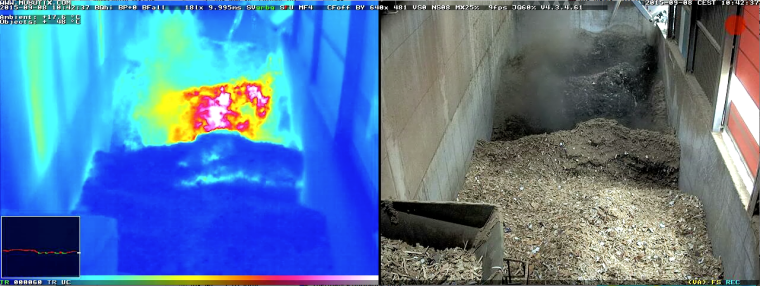 Zwei M15D Thermalkameras überwachen die Temperatur im Holzbunker und...