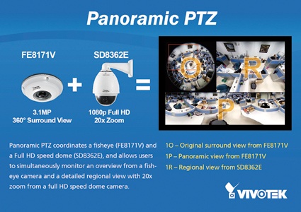 Vivotek: Panoramic PTZ