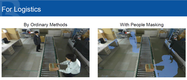Photo: Panasonic’s surveillance solution masks out people and private zones