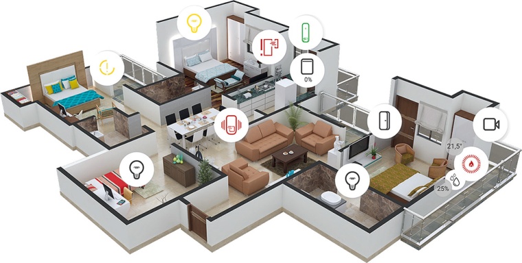 Each device installed at home corresponds to a virtual card in the App