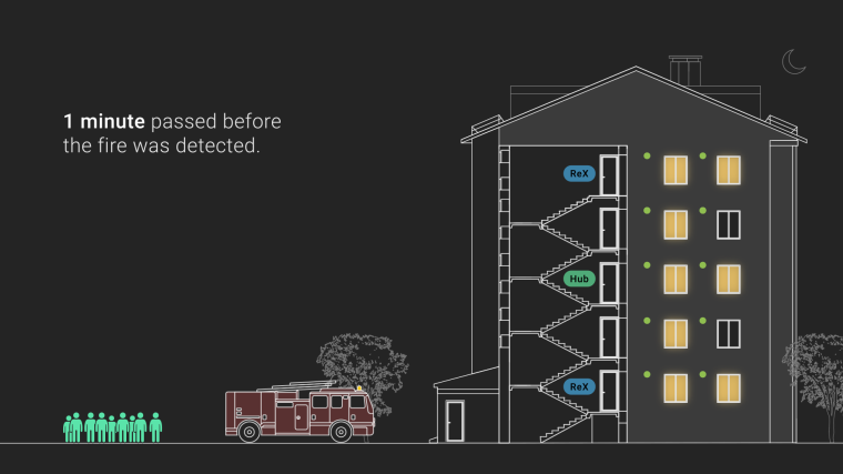 Within a minute, if the cause of the fire was not resolved, sirens of every...