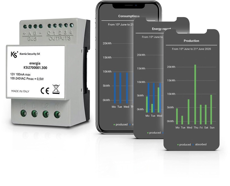 With the Smart Home ‘energia’ module you can manage and monitor the power...