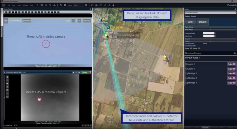 Small UAS Detection, Tracking and Classification