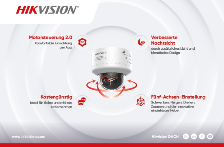 Hikvision PTRZ Kameras