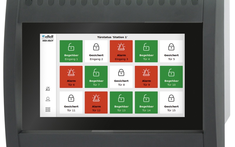 Tableau in schwarzem Gehäuse und Display mit rot, weiß und grün markierten Funktionen