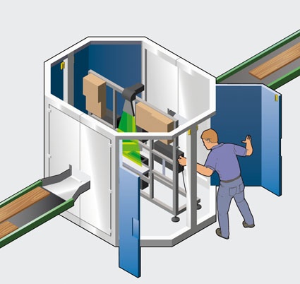 Absicherung eines Holzscanners in der Holzindustrie