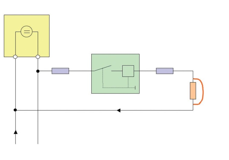 Abb. 2: Blockschaltbild: Stromverteilung mit Kurzschluss im Lastkreis