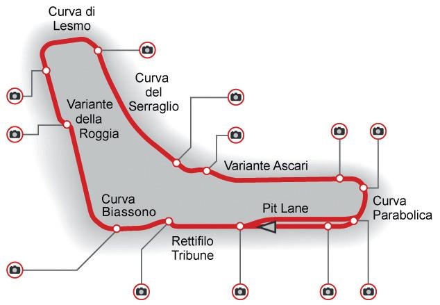 Abb. 1: An den 12 Positionen der Formel 1-Rennstrecke in Monza wurden 22 neue...