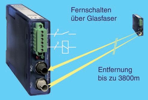 Wiesemann & Theis: Digital-IO Extender Set überträgt Fernsignale über...