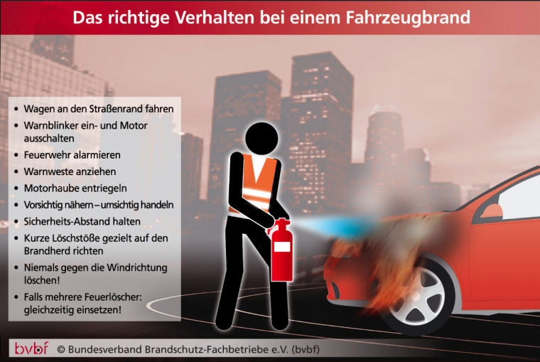 Verhalten bei einem Fahrzeugbrand