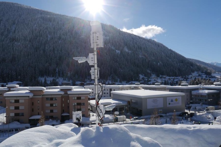 Dedrone sichert World Economic Forum in Davos