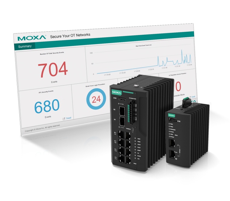 Auf der SPS 2019 stellt Moxa seine Industrial Network Defense Solution vor.
