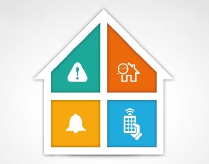 Die Komponenten des modernen Smart Home