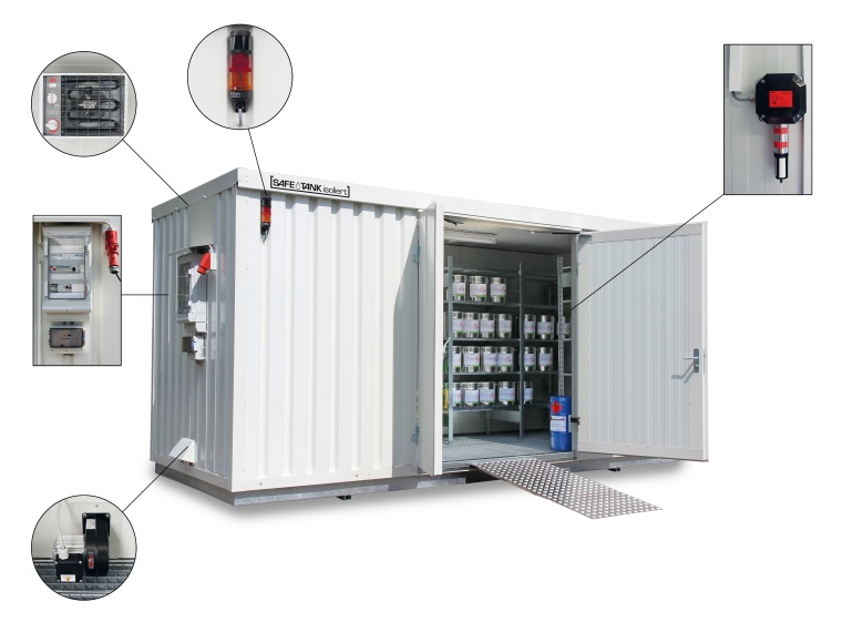 Der isolierte Safe Tank Control: automatisierte Explosionsschutzeinrichtung und...