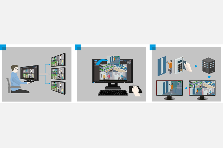 Links: Fernsteuerung der Monitore, Mitte: Komfortable Vergrößerung von...