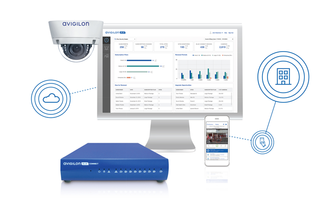 Avigilon Blue platform is a secure end-to-end solution that enables security...