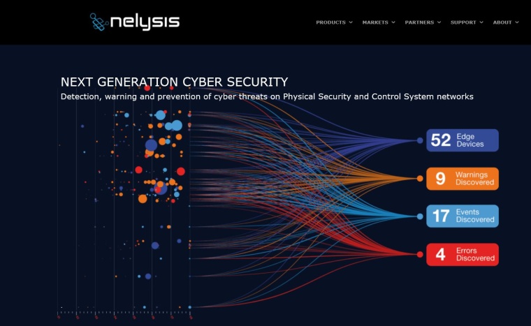 Nelysis presents cybersecurity solution Vanguard at MIPS 2019