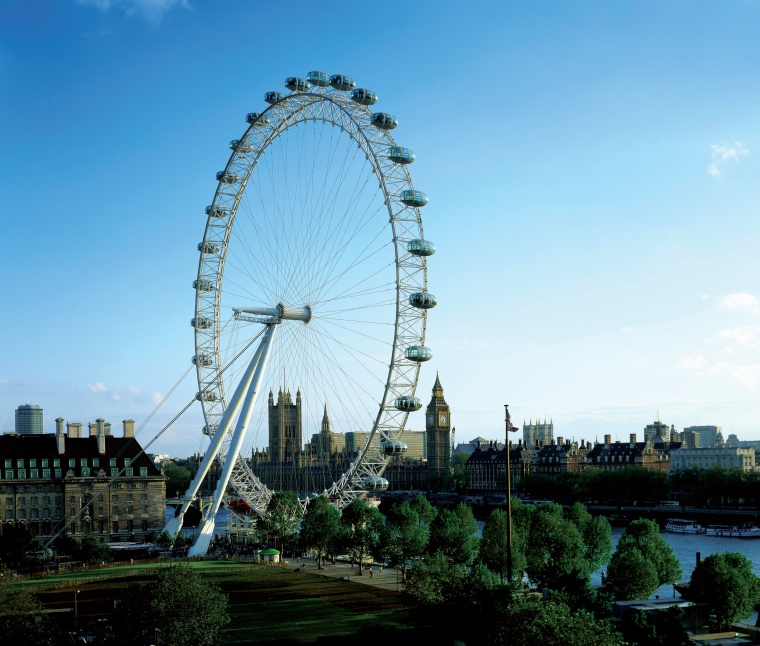 FLIR Commercial Vision Systems: thermal imaging finds its way to The London Eye