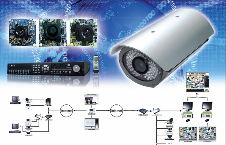 Kingtek CCTV Alliance Co.: completes its CCTV portfolio